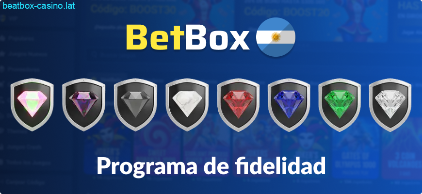 Programa de fidelidad para los jugadores argentinos de BeatBox Casino